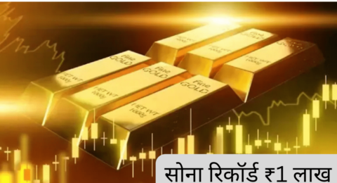 Gold Rate