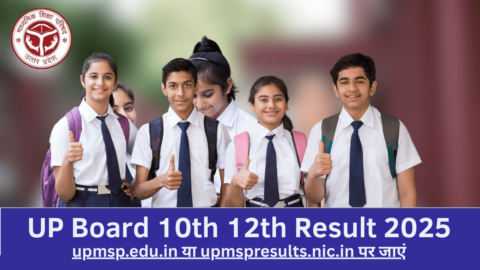 UP Board Result Live