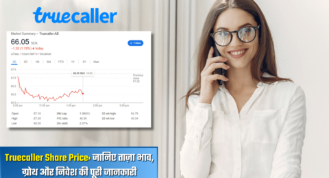 Truecaller Share Price