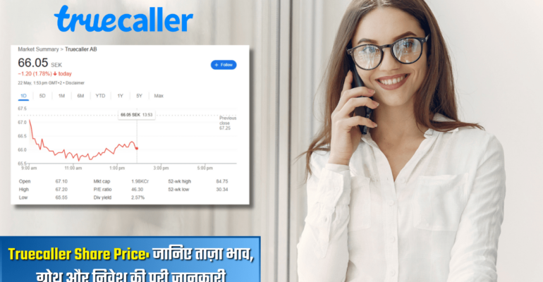 Truecaller Share Price