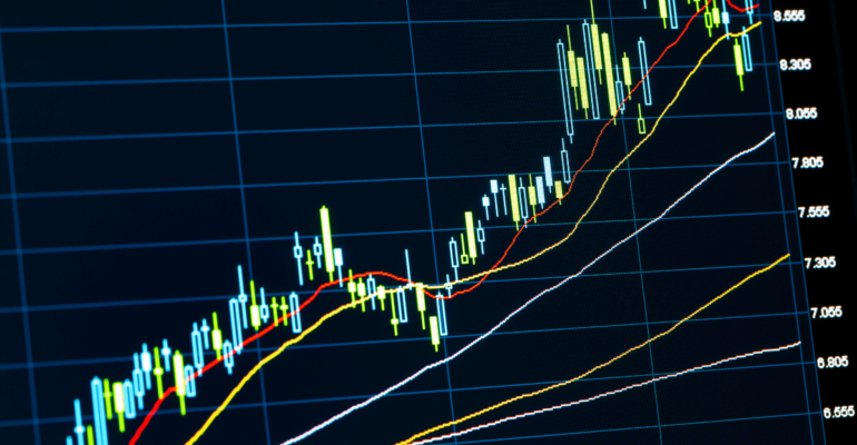 Eternal Share Price