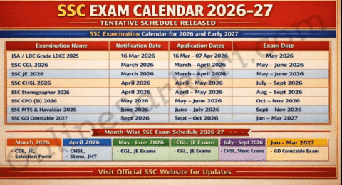 SSC 2026-27 एग्जाम कैलेंडर
