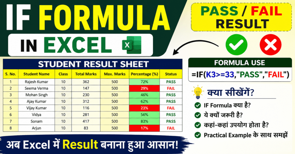 IF Formula in Excel thumbnail showing PASS and FAIL result sheet with student marks and Excel formula example.