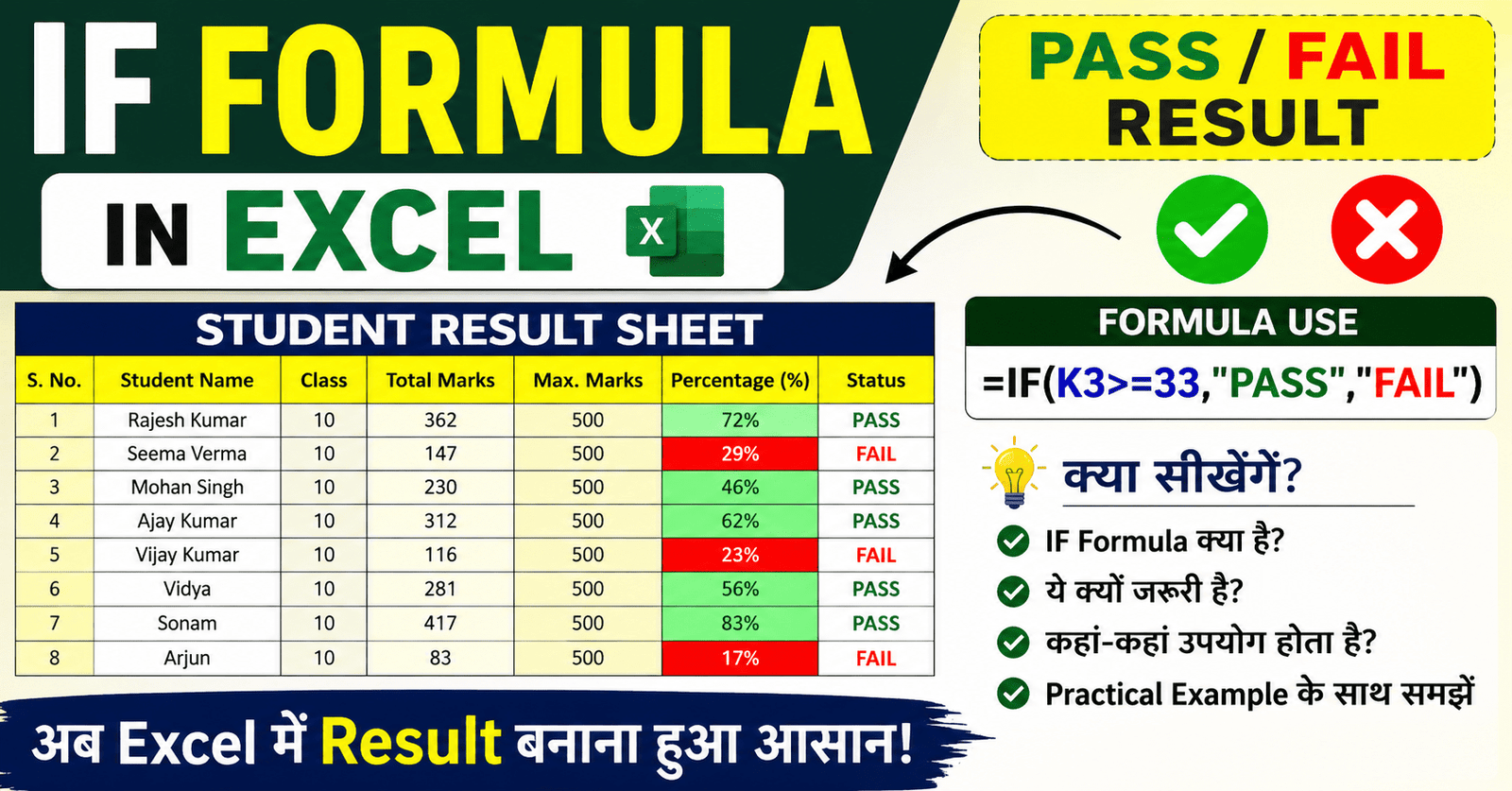 IF Formula in Excel thumbnail showing PASS and FAIL result sheet with student marks and Excel formula example.