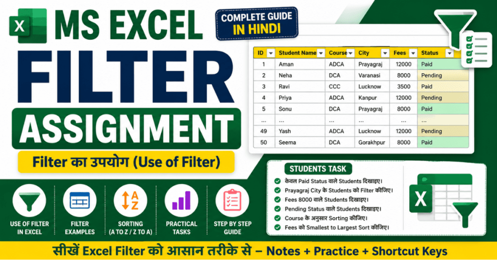 MS Excel Filter Assignment thumbnail in Hindi showing Excel filter examples, student data table, sorting options, and practical tasks for beginners.